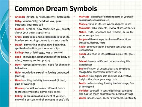  Common Themes and Symbols in Interpreting Dreams 
