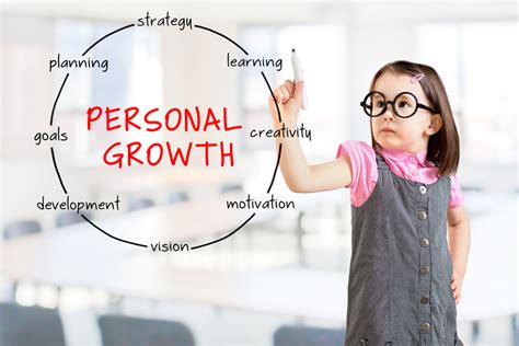  Learning and Growth: Exploring Personal Development through the Conclusion of a Relationship