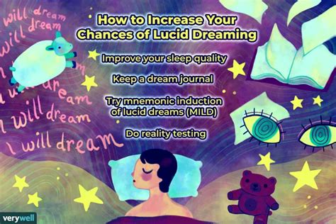  Strategies for Harnessing the Potential of Dream Confrontations 