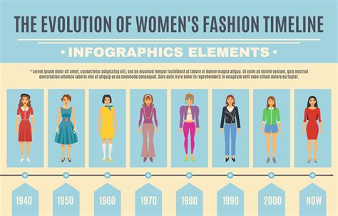  Tracing the Evolution of Concealing Apparel: A Journey from Ancient Times to Modern Trends 