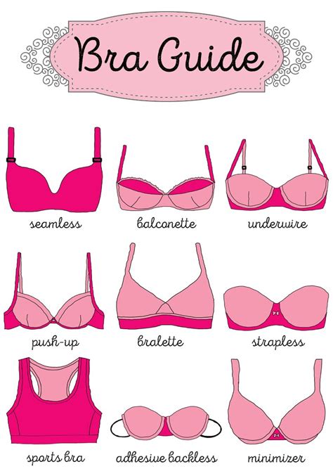 Achieving Your Ultimate Lingerie Dream: Expert Advice for Finding the Ideal Bra