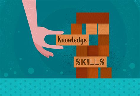 Acquiring the Necessary Skills and Knowledge