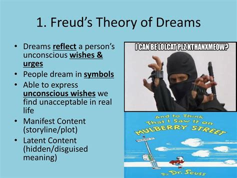 An Exploration of Freud's Theory on Deciphering Dreams