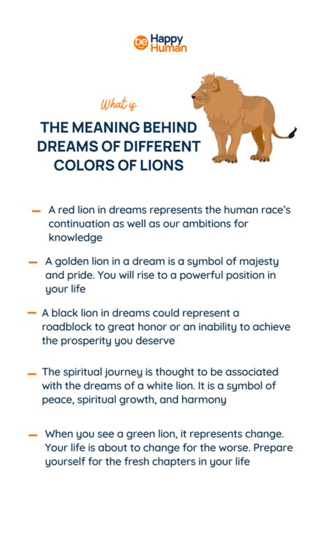An Exploration of Symbolism and Psychological Interpretations: Insights into Dreams of Animal Pursuit