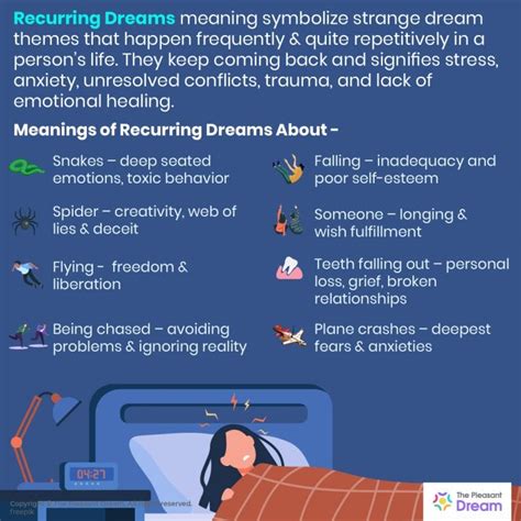 Analyzing Dream Patterns: Do Recurring Dreams of Blood in the Sink Offer Insight?