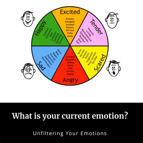 Analyzing Your Emotions in the Dream: Affection or Anxiety?