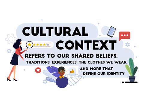 Analyzing the Cultural Context