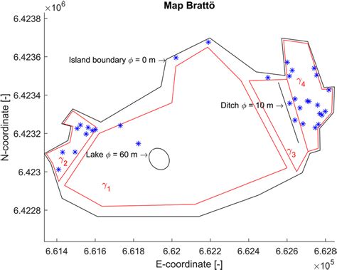 Analyzing the Elements: What the Car and Ditch Represent