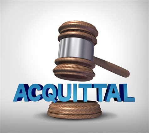 Analyzing the Outcome of a Dream Trial: Acquittal, Guilty Verdict, or Mistrial?