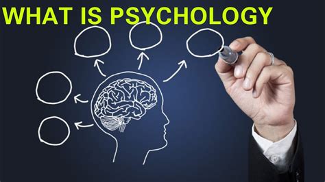 Analyzing the Psychological Significance