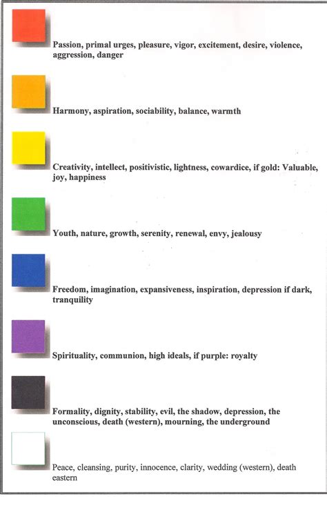 Analyzing the Significance of Color in Interpreting Dreams