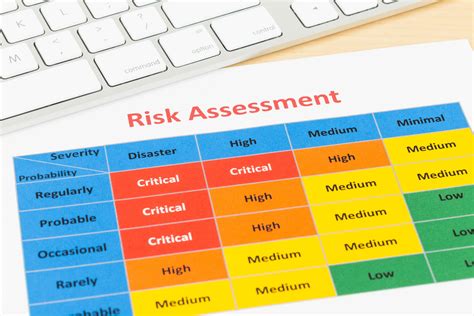 Assess the Risks: Understanding the Potential Dangers