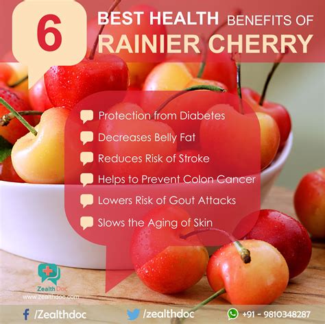 Benefits of Including Nutrient-Rich Cherries in Your Diet