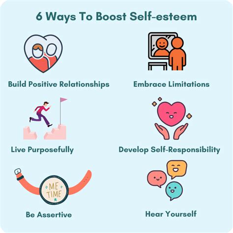 Boosting Your Confidence and Improving Self-Esteem