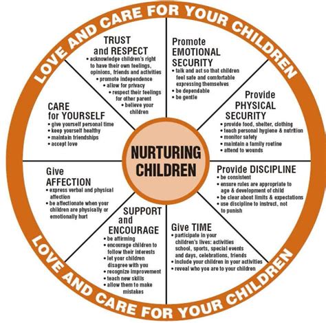 Breaking the Cycle: Nurturing a Better Future for My Child