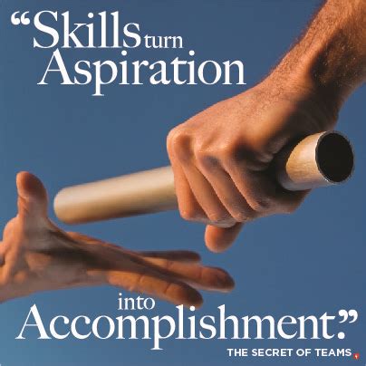 Bringing Your Aspirations to Life: Transforming Potential into Accomplishments