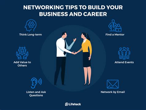 Building a Robust Network: Establishing Connections for Success