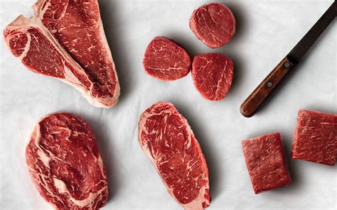 Choose Your Cut: A Comprehensive Guide to Selecting the Best Steak for Every Occasion