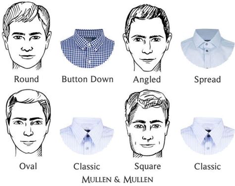 Choosing the Ideal Collar Style: Enhance Your Facial Features with the Perfect Match