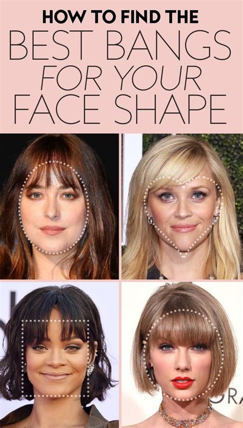 Choosing the Perfect Bangs for Your Face Shape