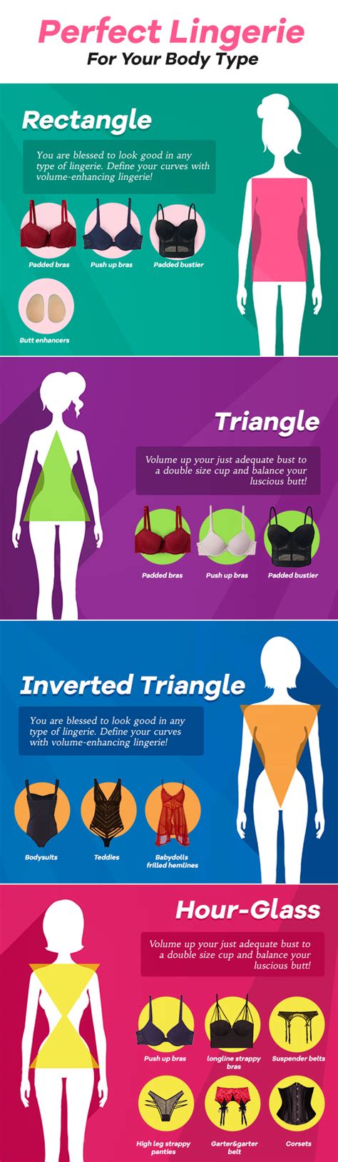 Choosing the Perfect Lingerie Style for Your Body Shape