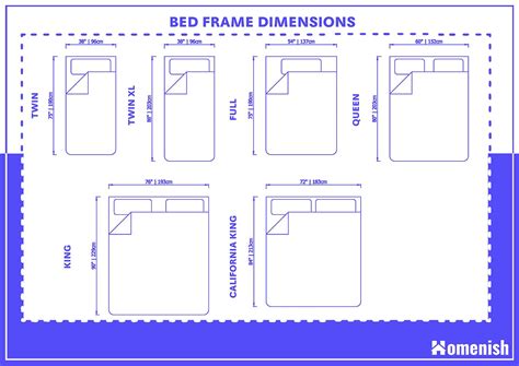 Choosing the ideal size of bed frame for optimal utilization of space