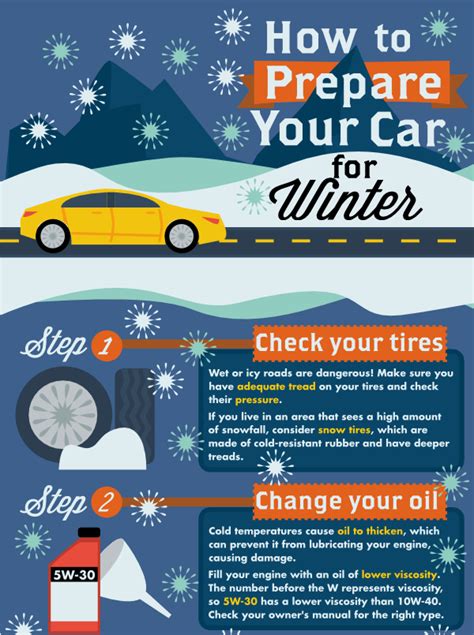 Cold Weather Vehicle Upgrades: Preparing Your Automobile for Frosty Excursions