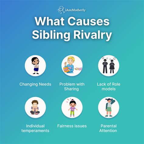 Common Causes of Sibling Conflict: Uncovering the Triggers