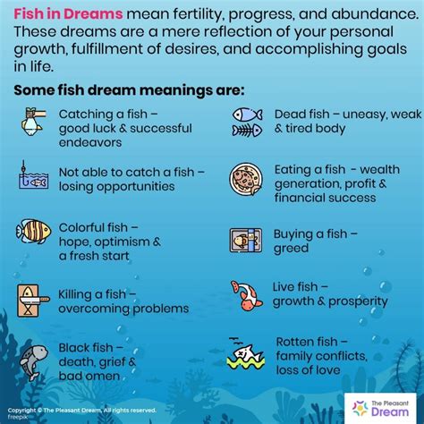 Common Meanings behind Dreams Involving Fish