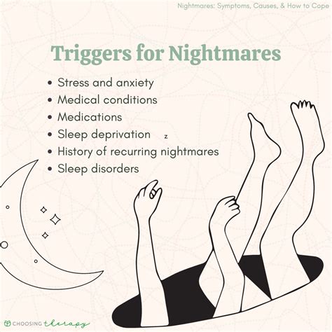 Common Triggers for Nightmares Involving Asphyxiation from Fish Spines