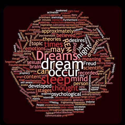 Connecting with Real-Life Experiences: Influences on Dream Narratives