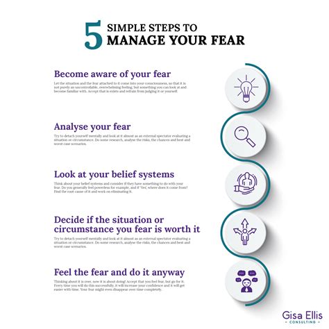 Conquering the Fear: Effective Strategies for Dealing with Nightmares about Ocular Parasites