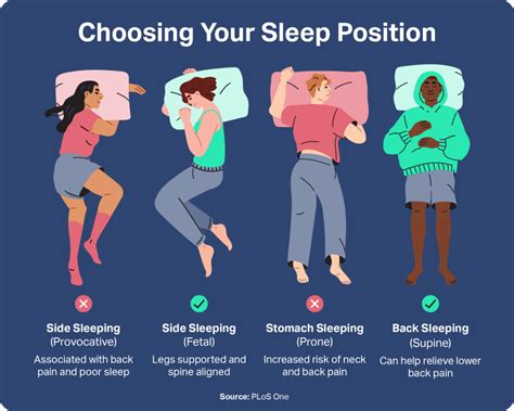 Consider Your Sleeping Position