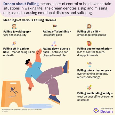 Context Matters: Deciphering the Significance of a Lacerated Brow in Varying Dream Scenarios