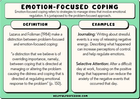 Coping Strategies: Utilizing Dream Analysis for Insight and Emotional Healing