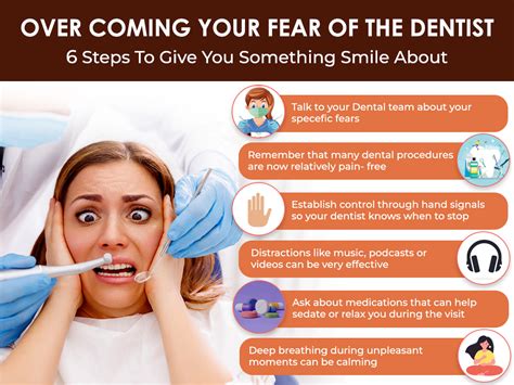Coping Strategies for Managing Dental Phobia-Related Nightmares