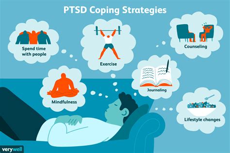 Coping Strategies for Managing Troubling Dreams of Violence