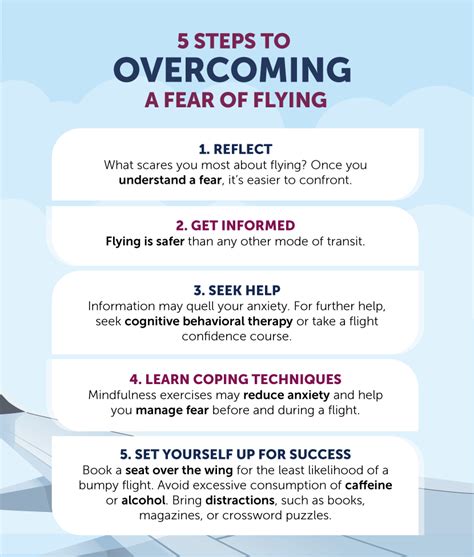 Coping strategies to ease anxiety provoked by dreams of airplane crashes