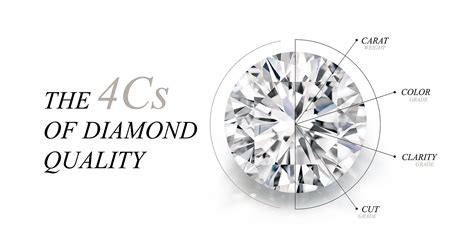 Cracking the Code: Unveiling the 4Cs: Unraveling the Mystery behind Diamond Quality