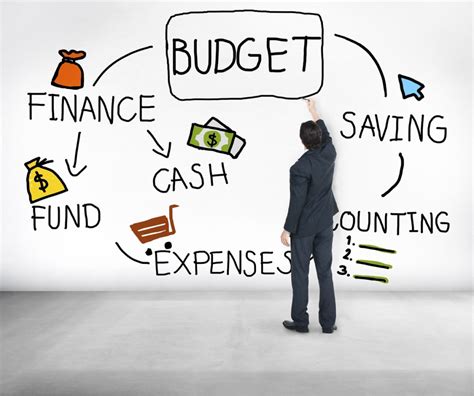 Creating a Budget and Reducing Expenses