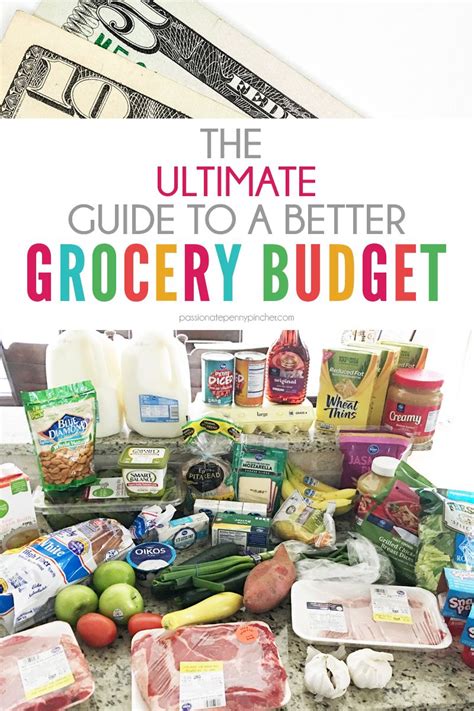 Creating a Budget for Shopping at the Grocery Store