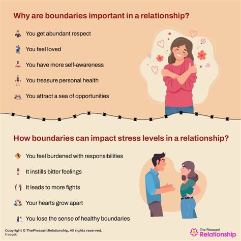 Crossing Boundaries: The Disadvantages of Pursuing a Romantic Relationship with Your Superior