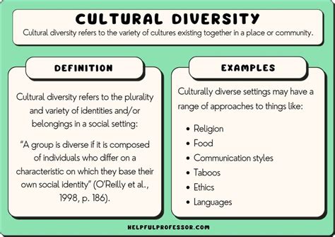 Cultural Perspectives: Examining the Diverse Significance of Immobility and Inexpressiveness in Various Communities