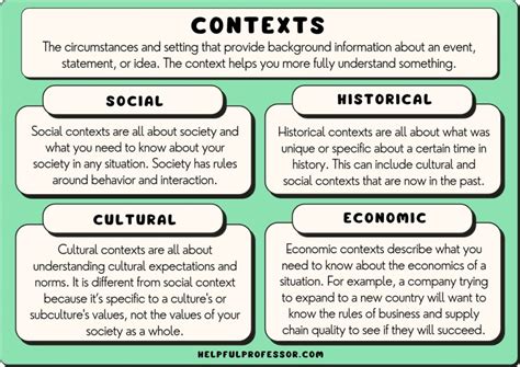 Cultural and Historical Significance: Exploring Symbolism in Various Contexts