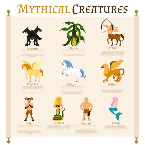 Cultural and Mythological References