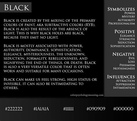 Dark Threads of the Unconscious: Exploring the Symbolism of the Color Black