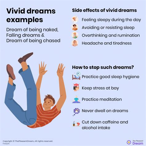 Debunking common misconceptions: Exploring the meaning behind vivid dreams of close acquaintances experiencing bodily discomfort