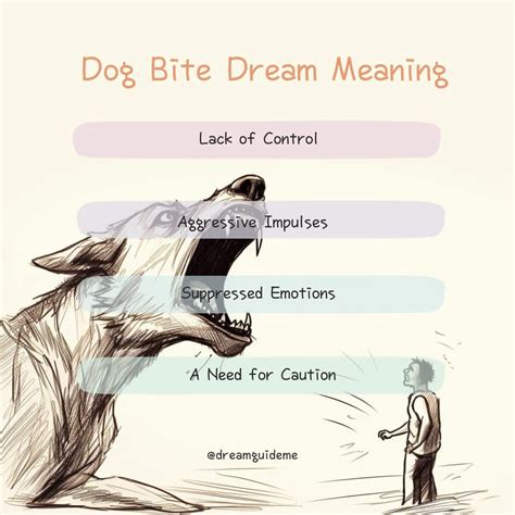 Deciphering the Meaning of Animal Bites in Dream Analysis