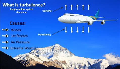 Deciphering the Meaning of Turbulence