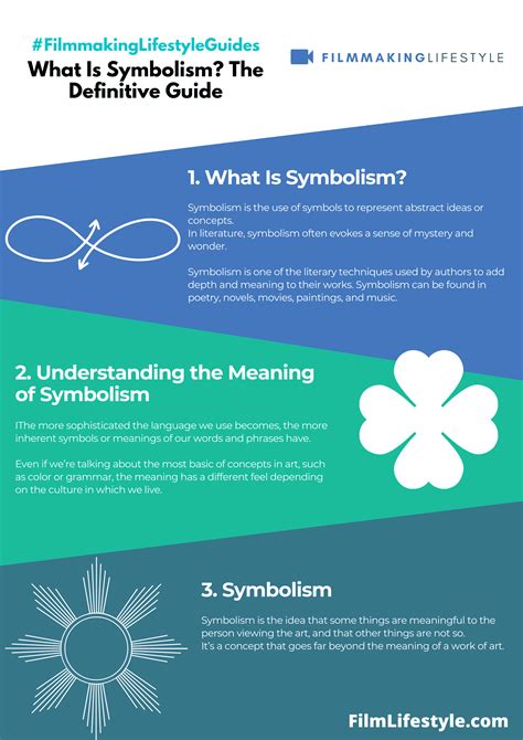 Deciphering the Symbolic Significance: An In-Depth Exploration